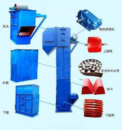 斗式提升機實拍